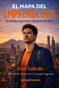 El Mapa del Emprendedor — Portada